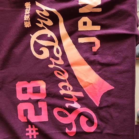 Superdry SALE - Picture 5 of 9